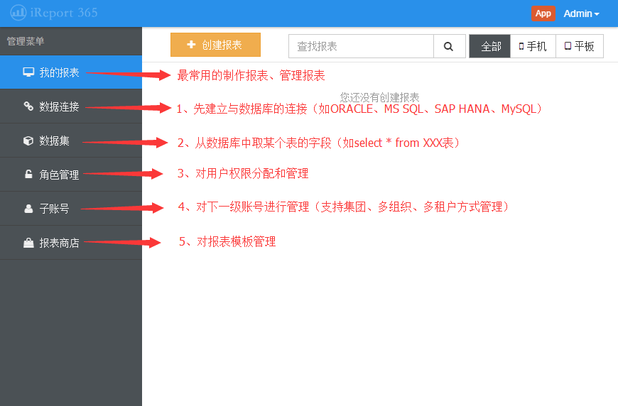 各个模块的基础介绍